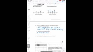 Grade 6 Mission 8 Lesson 3 Illustrative Math Zearn [upl. by Ahsiekahs]