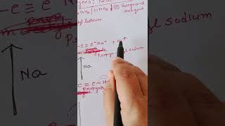 Reactions of Propyne with Na NaNH2 Butyl lithium and Grignard reagent [upl. by Mccormac]