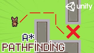 A Pathfinding in Unity [upl. by Pond]