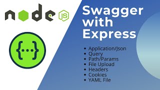 Swagger with Node amp Express indepth tutorial [upl. by Reichel514]