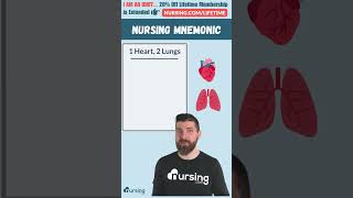 Deciphering Beta1 vs Beta2 Adrenergic Receptors Nursing Mnemonic [upl. by Nanreit]