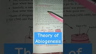 Theory of abiogenesis evolution biology zoology shortsfeed shorts [upl. by Katerina]