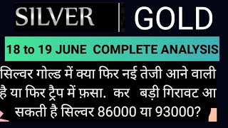 silver commodity latest news today  mcx slver latest news  silver analysis today hindi  silver [upl. by Yanetruoc974]