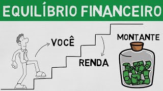 Encontrar o EQUILÍBRIO FINANCEIRO  A Mentalidade das Finanças Pessoais [upl. by Bunde464]