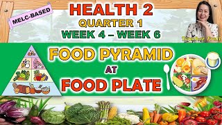 HEALTH 2  QUARTER 1 WEEK 4  WEEK 6  MELCBASED  FOOD PYRAMID AT FOOD PLATE [upl. by Lavicrep829]