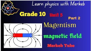 Magnetic field Magnetism  Ethiopian Physics grade 10 unit 5 part 2 Merkeb Tube [upl. by Ailekat]