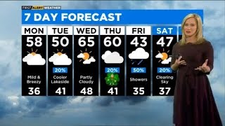 Chicago First Alert Weather Breezy and mild [upl. by Cower]