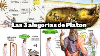 Las 3 alegorías de Platón Alegoría del sol de la Línea y de la Caverna [upl. by Akinehc]