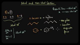 VSEPR Theory  Basic Introduction [upl. by Zsa Zsa386]