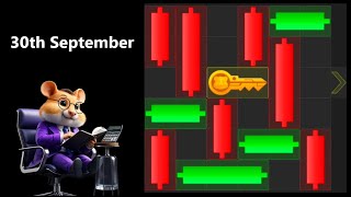 Hamster Kombat 30th of September MiniGame [upl. by Anirroc]