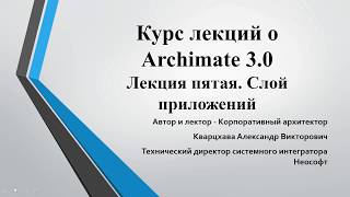 Лекции по ArchiMate Лекция 5 Разбираем слой приложений [upl. by Aneres]