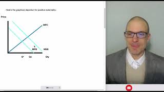 Externalities amp Deadweight Loss Graphs [upl. by Kenimod]