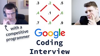 Google Coding Interview With A Competitive Programmer [upl. by Lunette]