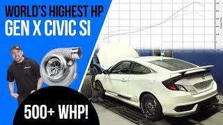 2008 Honda Civic Si with 214000 miles  POV Review [upl. by Ajiak762]