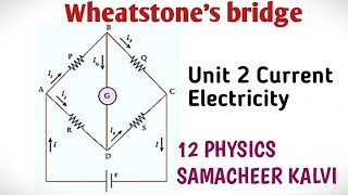 Wheatstones bridge  Unit 2 Current Electricity  12 Physics Samacheer kalvi [upl. by Sesom]