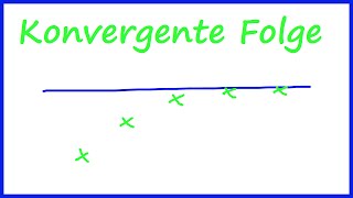 Folgen Grenzwerte Konvergenz Vorstellung Beispiele Definition  Math Intuition [upl. by Okire]