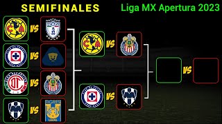 LIGUILLA CONFIRMADA ASÍ se JUGARÁN las SEMIFINALES en la LIGA MX torneo CLAUSURA 2024 [upl. by Akimat819]