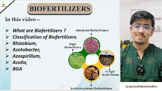 Biofertilizers And Their Classification  Rhizobium Azotobacter Azospirillum Azolla BGA [upl. by Silvie]