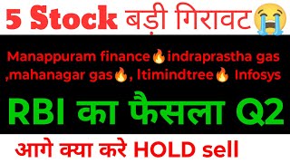 manappuram finance share 🔥indraprastha gas share mahanagar gas share ltimindtree share Infosys [upl. by Anaehr914]