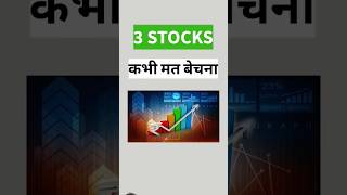 3 Best Stocks to Buy Now [upl. by Ilaw612]