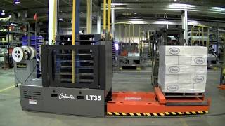 Pallet to Palletl Load Transfer Station LT35 Transferring from CHEP to Wood Pallet [upl. by Rikki]