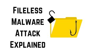 Fileless Malware Attacks In Cyber Security [upl. by Nedia]