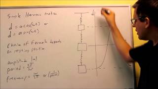 Simple Harmonic Motion Sine and Cosine Models Ex 1 [upl. by Nolyaj433]