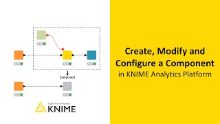 Create Modify and Configure a Component in KNIME Analytics Platform [upl. by Leipzig199]