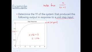 System Dynamics and Control Module 10  FirstOrder Systems [upl. by Diba]