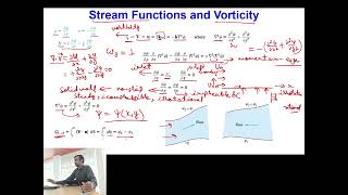 Lecture 13 Recapitulation of Stream Function amp Vorticity Potential and Creeping Flows Past Spheres [upl. by Merrell]