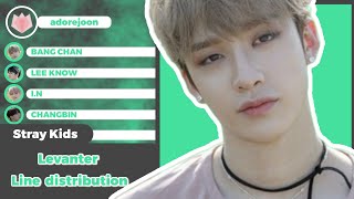 REQ Stray Kids  Levanter line distribution [upl. by Verene743]