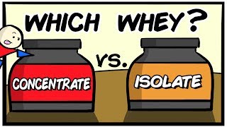 Pick The Right Whey Protein in Under 4 Minutes [upl. by Nyllaf983]