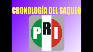 PRI del nacionalismo revolucionario al saqueo descarado [upl. by Enrichetta]