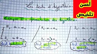 S3  Test dhypothèses  ملخص شامل [upl. by Susanne]