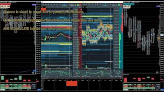 ES amp NQ  Bookmap Heatmap Footprint Charts amp Tickstrike  Futures Trading Live Orderflow Stream [upl. by Dennis]