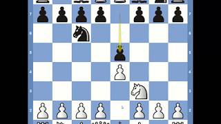 Chess Openings Reti Opening [upl. by Nyltiac489]