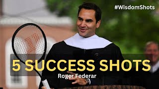 Roger Federer Serving Success Shots I Sreejith Krishnan [upl. by Ilana]