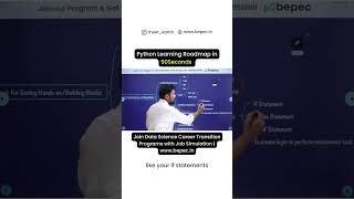 Python Learning Roadmap in 90SecondsDM me for guidance on career transition [upl. by Fruma766]