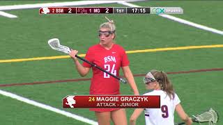 Girls High School Lacrosse  BenildeSt Margarets vs Maple Grove Section 5 Final [upl. by Aicrop]