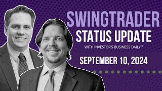 Expectation Breakers And Why They Matter  SwingTrader Status Update [upl. by Burbank218]