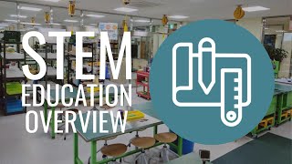 STEM Education Overview Based on quotSTEM Lesson Essentialsquot book [upl. by Dasa]