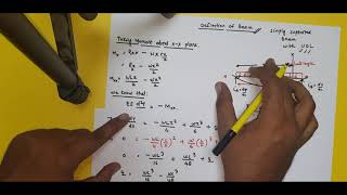 DEFLECTION OF BEAM  SIMPLY SUPPORTED BEAM WITH UDL LOAD  DOUBLE INTEGRATION METHOD [upl. by Aufmann347]