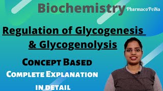 Regulation of Glycogenesis and Glycogenolysis  Biochemistry Simplified [upl. by Teodor]