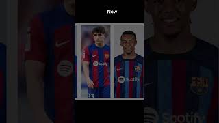 Barcelona Defense 2015 vs Now 🛡️🔵🔴 [upl. by Aineg]