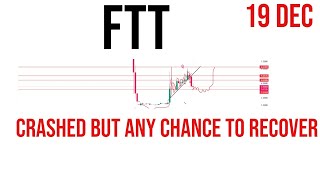 Ftx Token  Ftt coin price prediction amp Analysis  News Update 19 Dec 2023 [upl. by Akamaozu616]