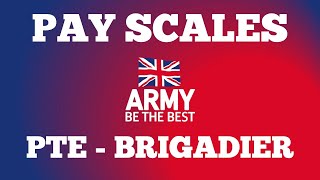 Complete British Army Pay Scales 2024  Private to Brigadier [upl. by Bradleigh]