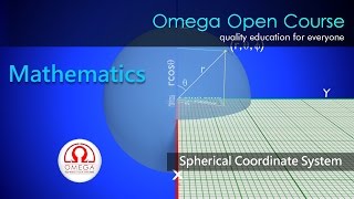 Spherical Coordinate System With 3D Animation [upl. by Yrelle262]