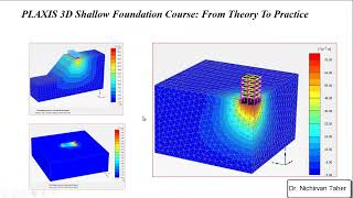 Lesson 1 Introduction to Plaxis 3D [upl. by Sheffy887]