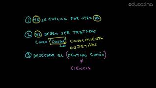 Durkheim Cap 2 Reglas del metodo sociologico [upl. by Durston337]