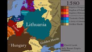 The History of Eastern Europe  Every Year [upl. by Odnala]